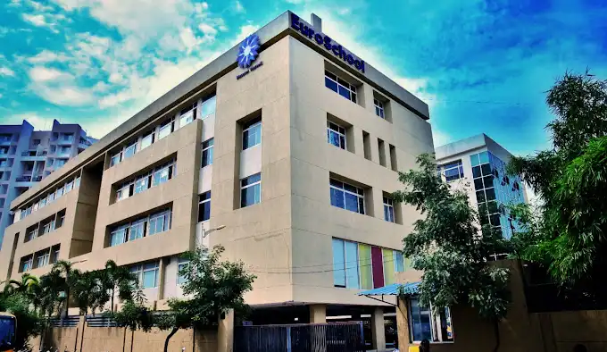 Euroschool Wakad Euroschool Wakad