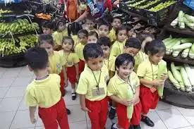 Bodakdev School For Children