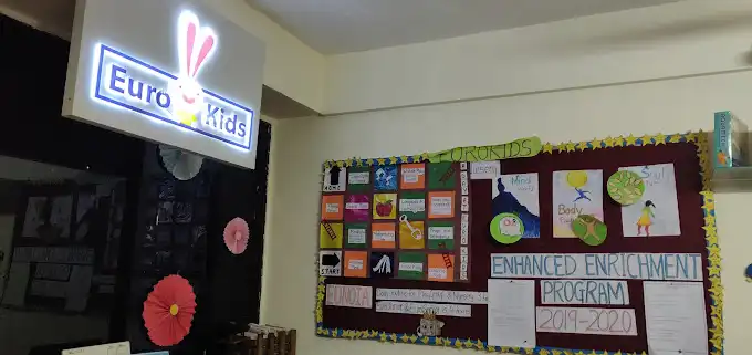 Eurokids Eurokids