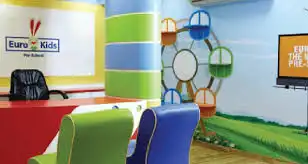 Eurokids New Ranip Eurokids New Ranip