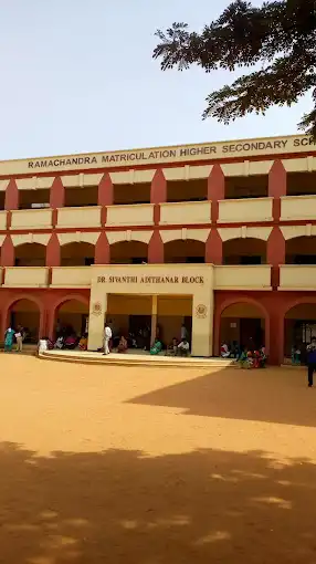 Rukmani Educational Institute