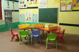 Kidzee Wonderland