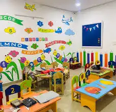 Blossom Square Pre School Blossom Square Pre School