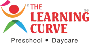 The Learning Curve The Learning Curve
