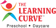 The Learning Curve The Learning Curve