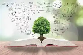Delhi Public School Delhi Public School