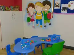 Little Feats Preschool West Marredpally Little Feats Preschool West Marredpally